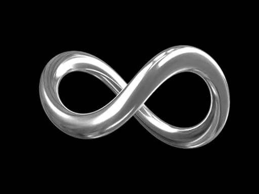 Infinity Loop Images